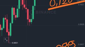 garibinbirii�te, 27.11.2024 12:51:54 Tarihli Grafik