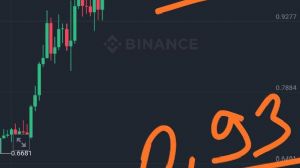 garibinbirii�te, 27.11.2024 06:14:12 Tarihli Grafik