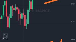 garibinbirii�te, 27.11.2024 12:52:56 Tarihli Grafik