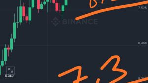 garibinbirii�te, 27.11.2024 12:58:41 Tarihli Grafik