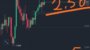 garibinbiriişte, 29.11.2024 11:08:42 Tarihli Grafik