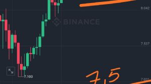 garibinbiriişte, 29.11.2024 11:07:57 Tarihli Grafik