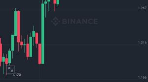 garibinbirii�te, 30.11.2024 13:31:01 Tarihli Grafik