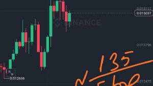 garibinbirii�te, 30.11.2024 18:23:25 Tarihli Grafik
