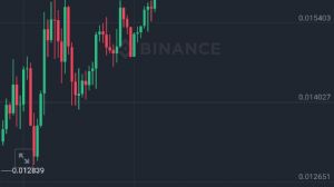 garibinbirii�te, 30.11.2024 18:23:25 Tarihli Grafik