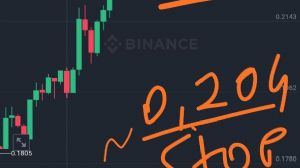 garibinbirii�te, 1.12.2024 20:38:38 Tarihli Grafik