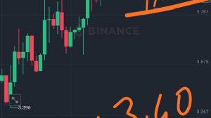 garibinbirii�te, 1.12.2024 20:37:32 Tarihli Grafik