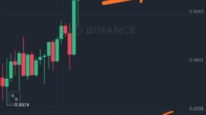 garibinbirii�te, 1.12.2024 20:38:05 Tarihli Grafik
