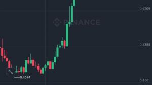 garibinbiriişte, 1.12.2024 02:02:57 Tarihli Grafik
