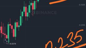 garibinbirii�te, 1.12.2024 20:39:19 Tarihli Grafik