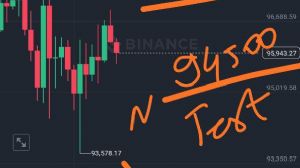 garibinbiriişte, 4.12.2024 19:54:17 Tarihli Grafik