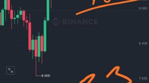 garibinbirii�te, 5.12.2024 15:07:21 Tarihli Grafik