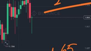 garibinbirii�te, 5.12.2024 20:12:34 Tarihli Grafik