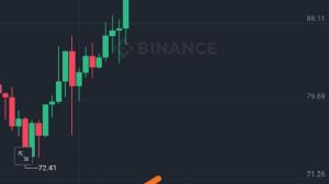 garibinbirii�te, 5.12.2024 01:03:43 Tarihli Grafik