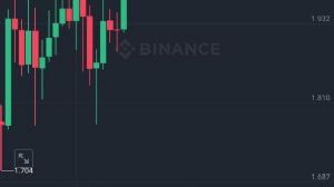 garibinbirii�te, 5.12.2024 20:12:34 Tarihli Grafik