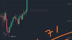 garibinbirii�te, 5.12.2024 01:03:43 Tarihli Grafik
