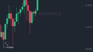 garibinbirii�te, 5.12.2024 20:40:17 Tarihli Grafik