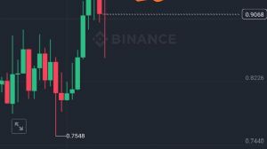 garibinbirii�te, 6.12.2024 03:54:00 Tarihli Grafik