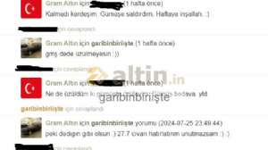 garibinbiriişte, 8.8.2024 00:15:19 Tarihli Grafik
