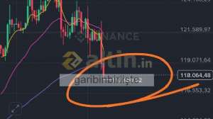 garibinbiriite, 10.10.2025 20:39:30 Tarihli Grafik