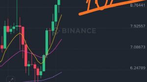 garibinbiriite, 12.10.2025 20:09:05 Tarihli Grafik