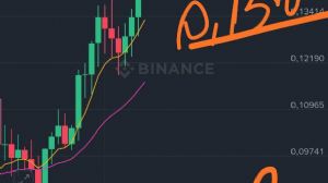 garibinbiriite, 12.10.2025 20:09:19 Tarihli Grafik