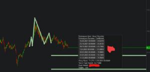 garibinbiriite, 17.10.2025 23:25:14 Tarihli Grafik