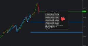 garibinbiriite, 17.10.2025 18:21:53 Tarihli Grafik