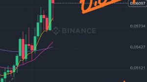 garibinbiriişte, 18.10.2025 15:48:00 Tarihli Grafik