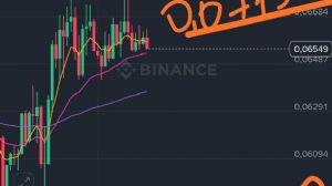 garibinbiriişte, 18.10.2025 15:47:43 Tarihli Grafik