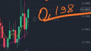garibinbiriişte, 22.10.2025 15:29:14 Tarihli Grafik