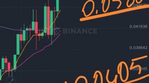 garibinbiriişte, 24.10.2025 20:51:54 Tarihli Grafik