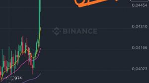 garibinbiriişte, 24.10.2025 20:52:29 Tarihli Grafik