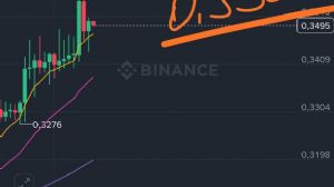 garibinbiriişte, 25.10.2025 17:05:14 Tarihli Grafik