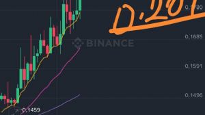garibinbiriişte, 25.10.2025 10:24:40 Tarihli Grafik
