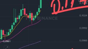 garibinbirii�te, 26.10.2025 10:52:03 Tarihli Grafik