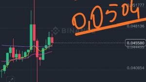 garibinbirii�te, 28.10.2025 11:42:01 Tarihli Grafik