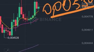 garibinbirii�te, 28.10.2025 11:05:11 Tarihli Grafik