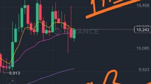garibinbiriişte, 30.10.2025 22:31:08 Tarihli Grafik