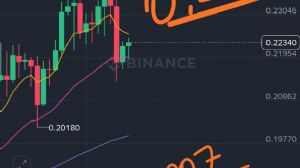 garibinbiriişte, 30.10.2025 22:30:45 Tarihli Grafik