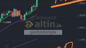 garibinbiriite, 5.10.2025 10:37:56 Tarihli Grafik