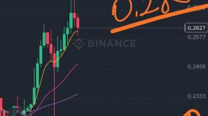 garibinbiriişte, 1.11.2025 17:32:12 Tarihli Grafik
