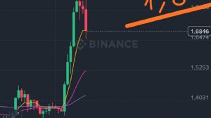 garibinbiriişte, 1.11.2025 10:51:43 Tarihli Grafik
