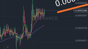 garibinbiriişte, 1.11.2025 10:48:20 Tarihli Grafik