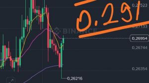 garibinbiriişte, 2.11.2025 15:27:46 Tarihli Grafik