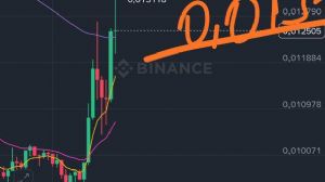 garibinbirii�te, 2.11.2025 05:17:45 Tarihli Grafik