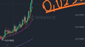 garibinbiriişte, 3.11.2025 13:01:18 Tarihli Grafik