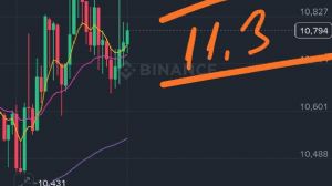 garibinbiriişte, 3.11.2025 13:14:04 Tarihli Grafik