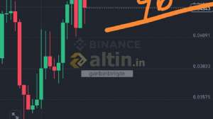 garibinbirii�te, 16.3.2025 12:06:18 Tarihli Grafik