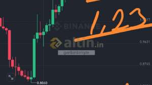 garibinbirii�te, 16.3.2025 12:05:59 Tarihli Grafik